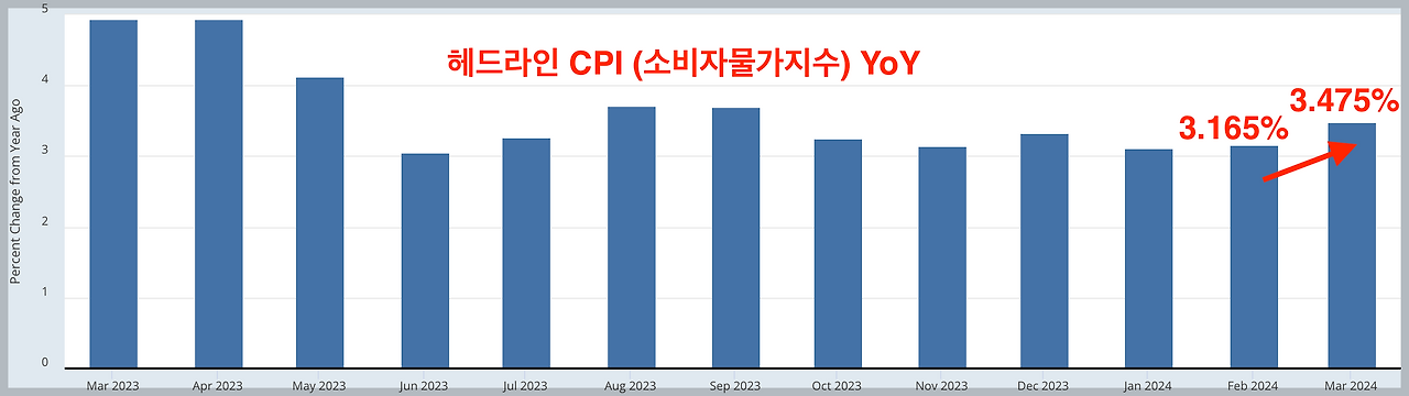 스크린샷 2024-04-12 오전 12.37.08.png
