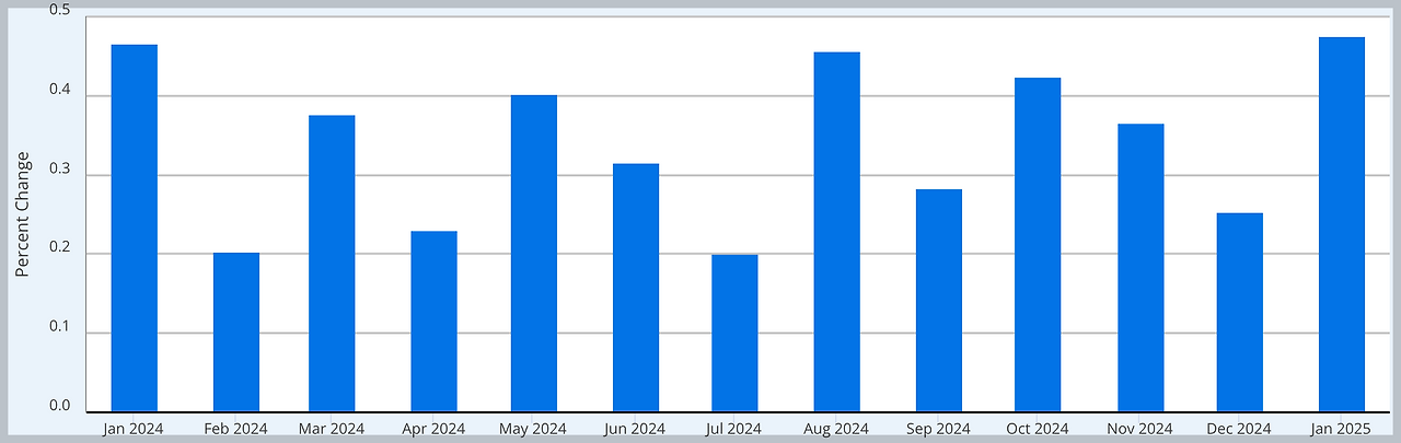 스크린샷 2025-02-16 오후 7.10.35.png