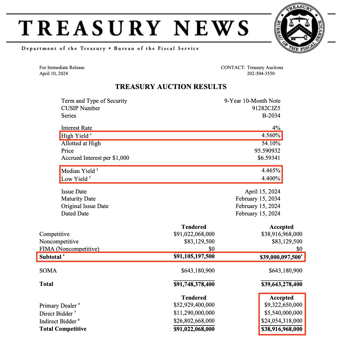 스크린샷 2024-04-11 오후 6.22.03.png
