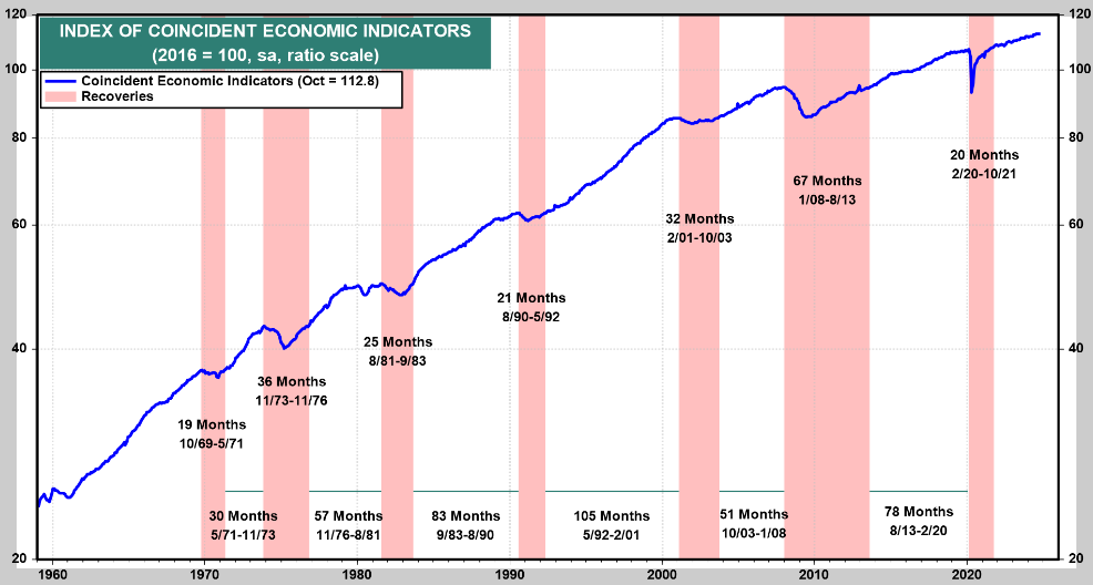 스크린샷 2024-11-23 오후 4.07.36.png