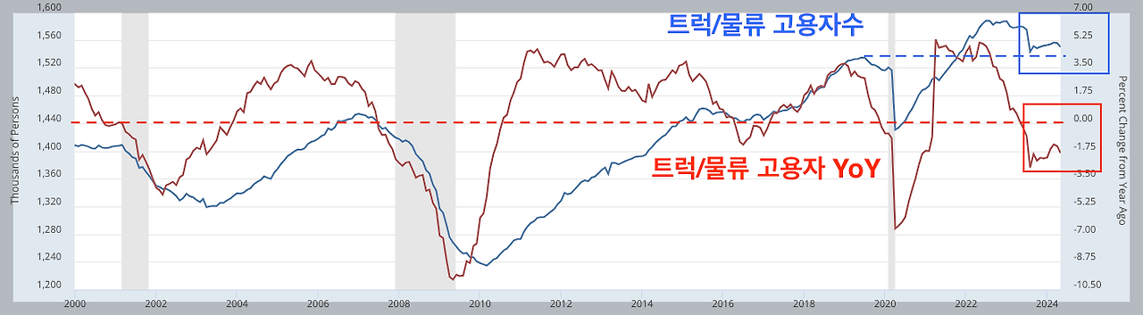 스크린샷 2024-06-08 오전 7.57.02.png