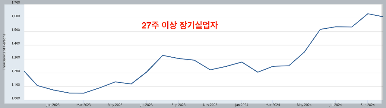 스크린샷 2024-11-02 오후 10.09.28.png