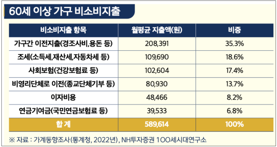 스크린샷 2024-11-06 오후 9.12.06.png