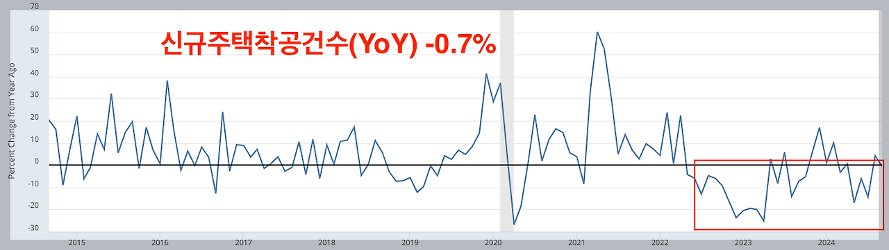 스크린샷 2024-10-26 오후 9.41.33.png
