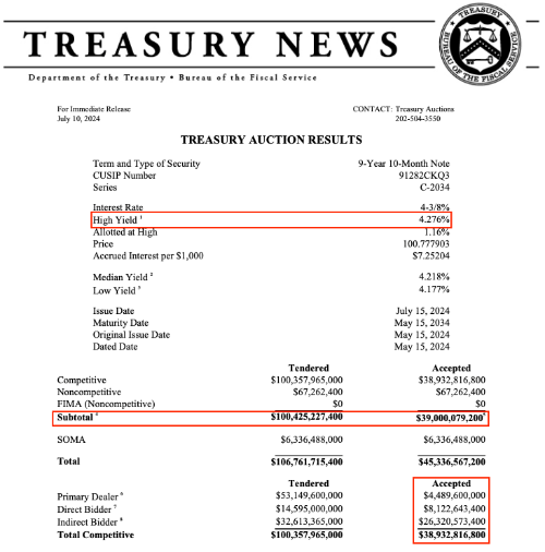 스크린샷 2024-07-13 오후 10.03.43.png