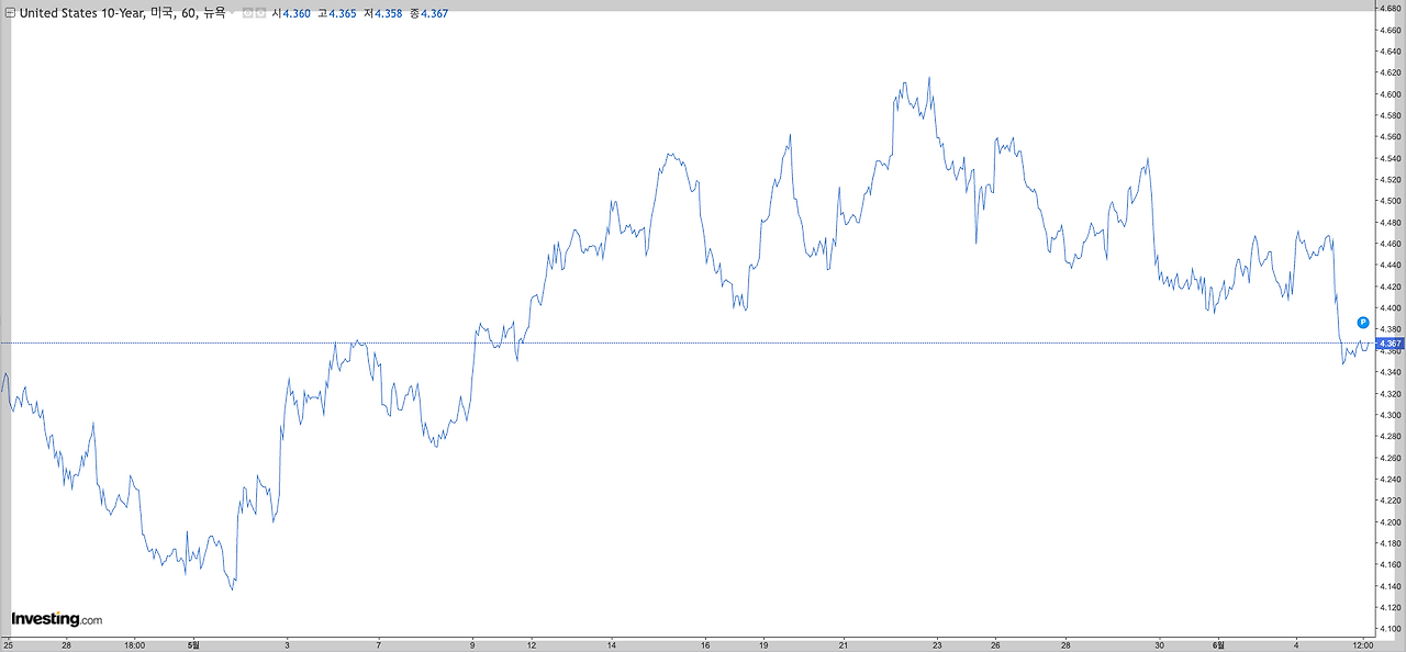스크린샷 2025-06-05 오후 3.14.55.png