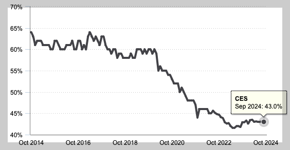 스크린샷 2025-01-14 오후 4.41.38.png