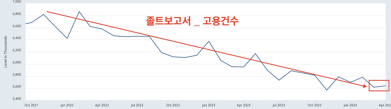 스크린샷 2024-06-05 오후 5.49.52.png