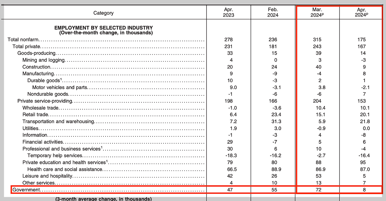 스크린샷 2024-05-13 오전 9.28.35.png