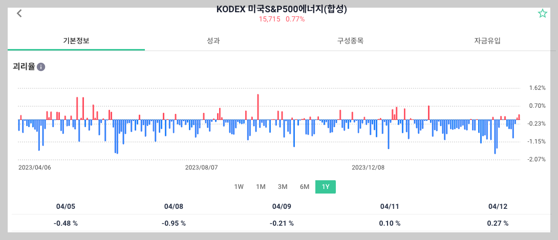스크린샷 2024-04-14 오후 10.02.35.png