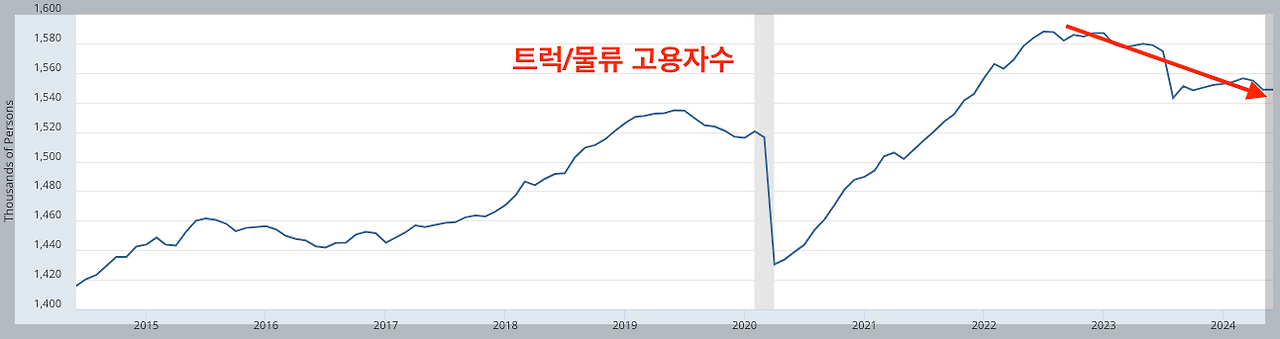 스크린샷 2024-07-06 오후 8.18.43.png