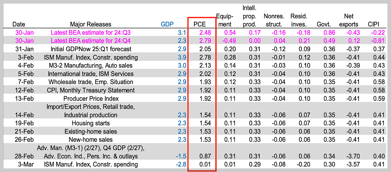 스크린샷 2025-03-04 오후 3.47.05.png