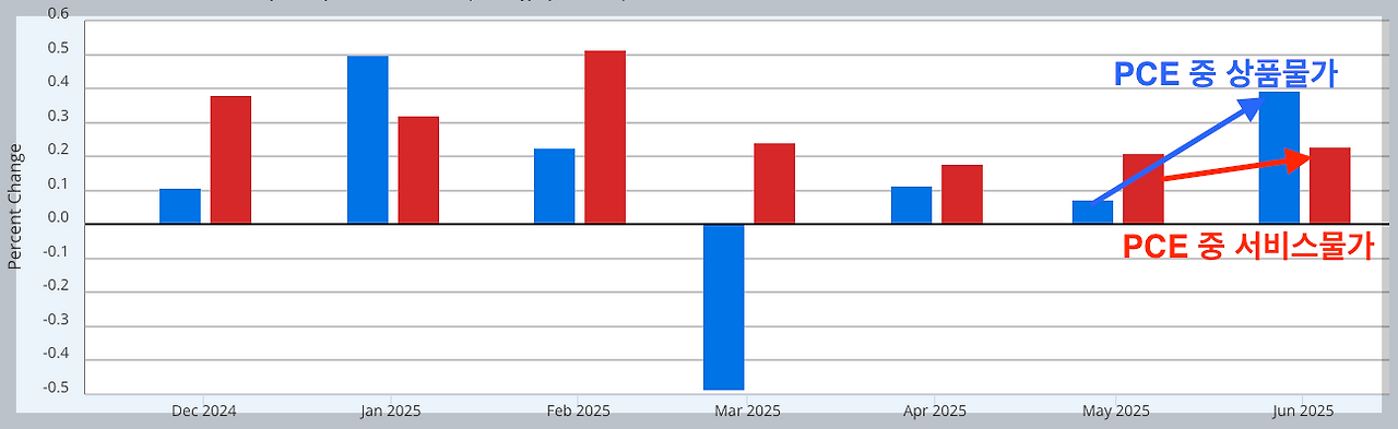 스크린샷 2025-08-02 오후 6.58.54.png