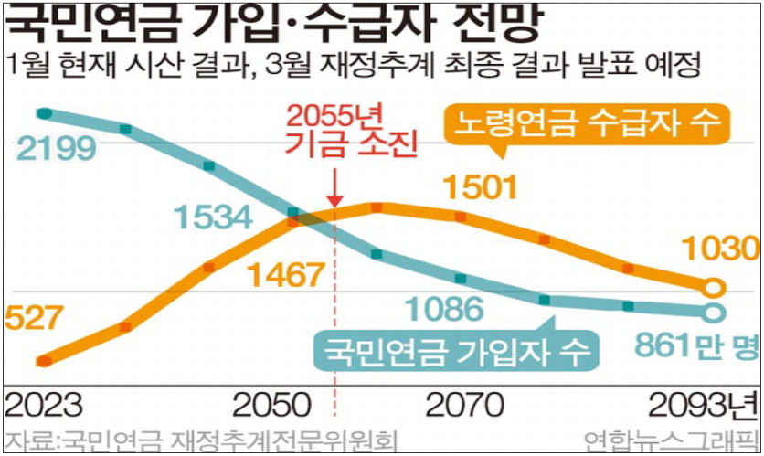 스크린샷 2024-11-08 오후 7.35.37.png