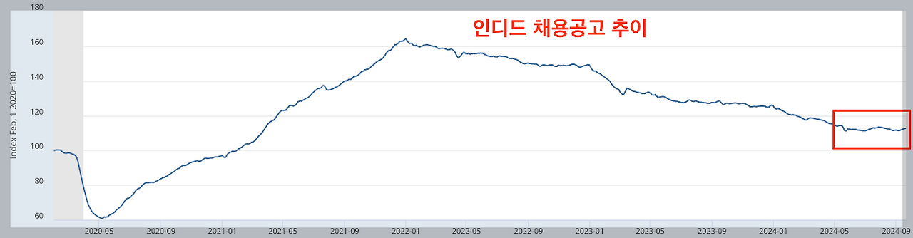 스크린샷 2024-10-03 오전 12.01.44.png
