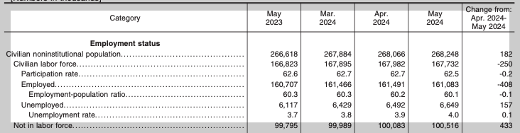 스크린샷 2024-06-08 오전 8.08.38.png