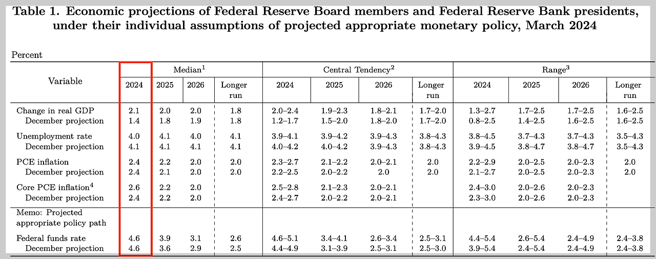스크린샷 2024-03-27 오후 2.29.47.png