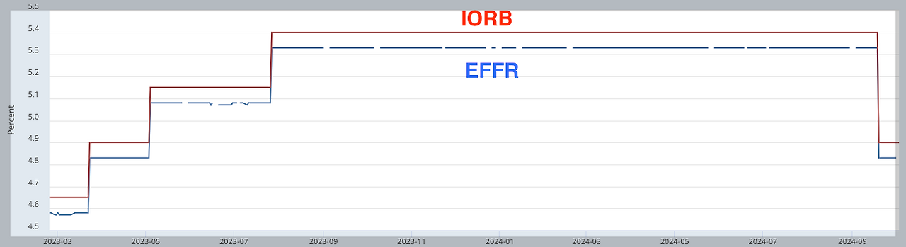 스크린샷 2024-10-03 오전 11.21.50.png