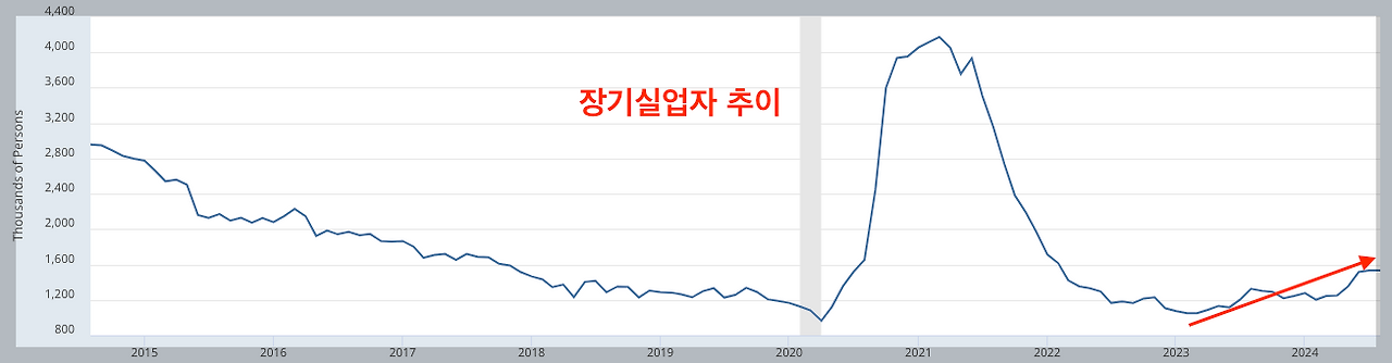 스크린샷 2024-10-03 오전 12.12.39.png