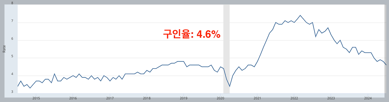 스크린샷 2024-09-06 오전 12.42.05.png