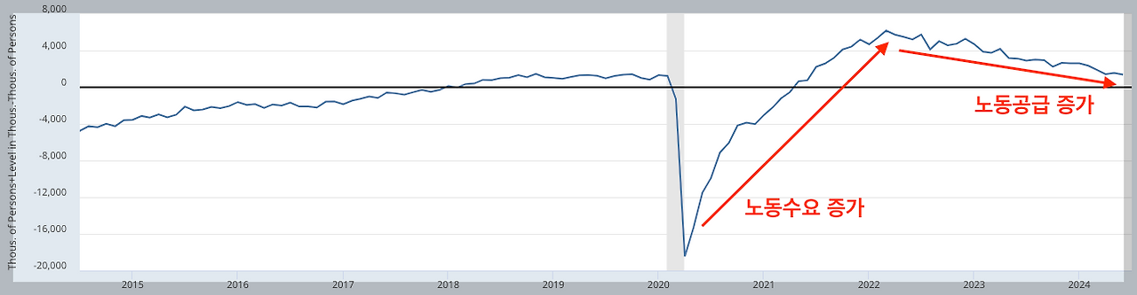 스크린샷 2024-08-04 오후 2.57.18.png