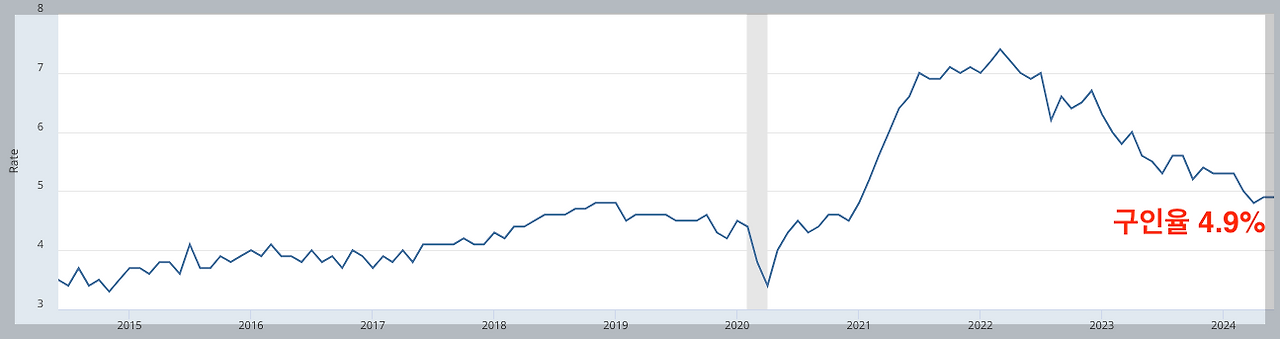 스크린샷 2024-07-31 오후 7.05.00.png