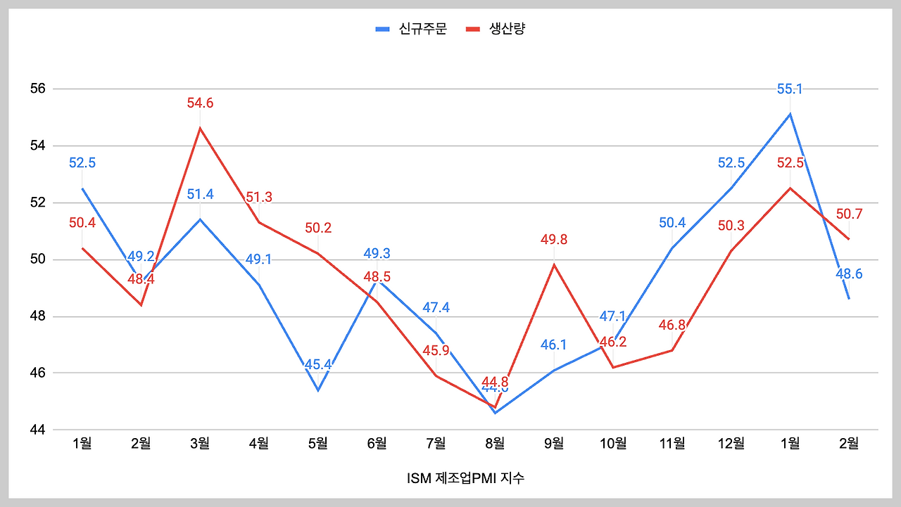 스크린샷 2025-03-04 오후 3.05.54.png