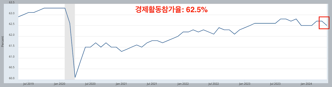스크린샷 2024-06-08 오전 8.27.44.png