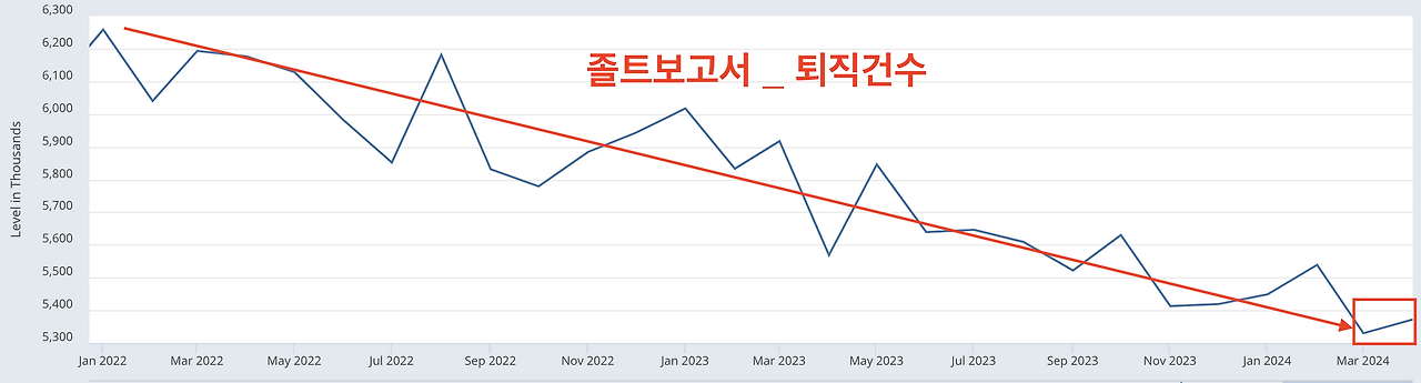 스크린샷 2024-06-05 오후 5.52.57.png