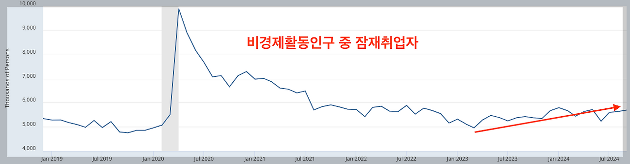스크린샷 2024-10-05 오전 11.08.35.png