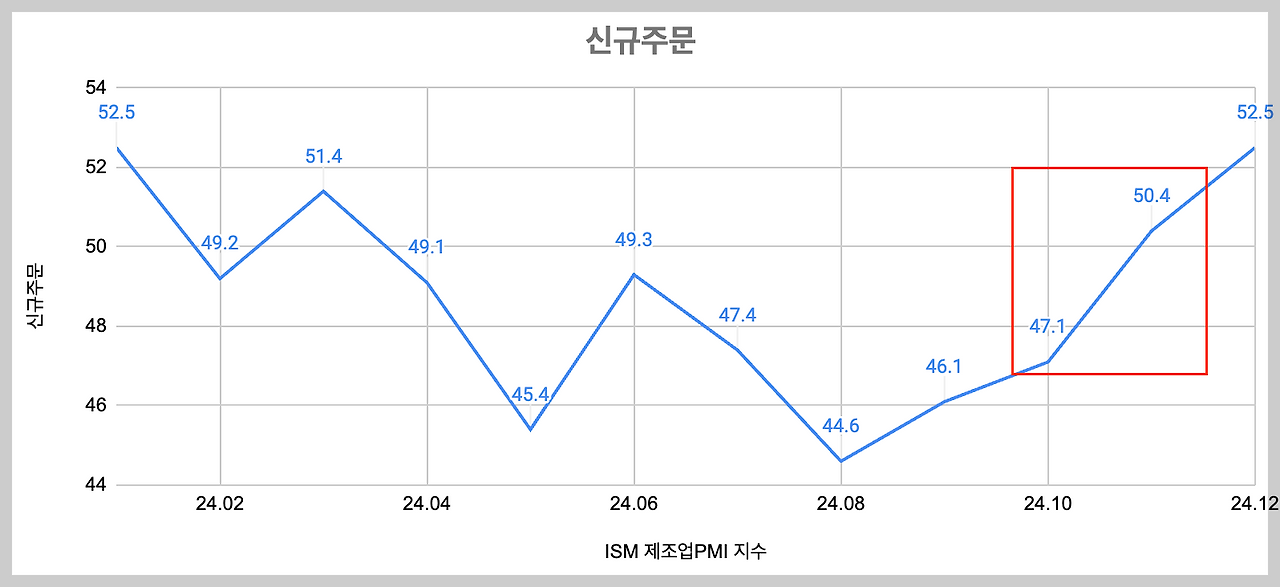 스크린샷 2025-01-07 오후 2.41.47.png