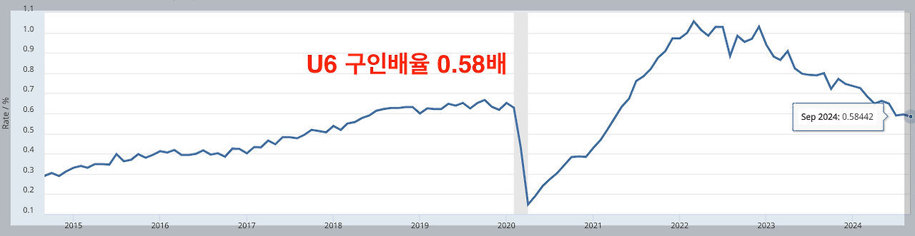 스크린샷 2024-10-31 오전 3.05.58.png