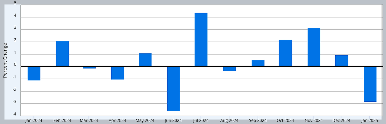 스크린샷 2025-02-17 오전 1.34.59.png