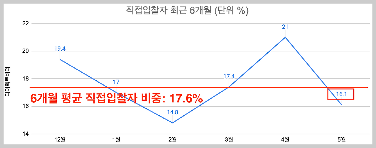 스크린샷 2024-05-30 오후 7.07.23.png