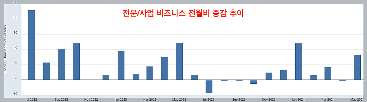 스크린샷 2024-06-08 오전 7.46.03.png