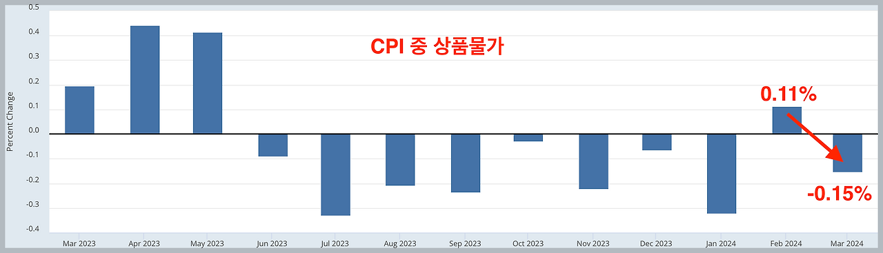 스크린샷 2024-04-12 오전 12.57.22.png