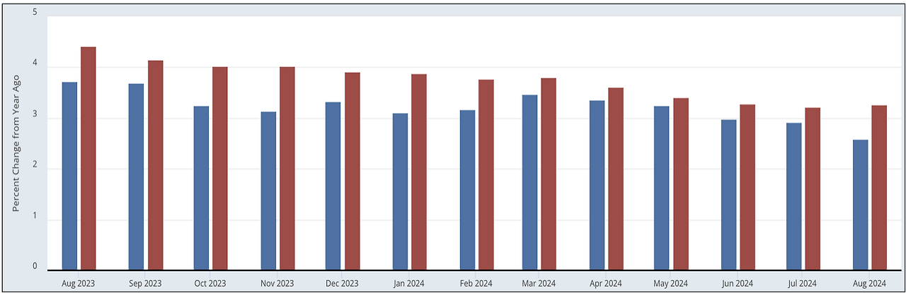 스크린샷 2024-09-16 오전 1.21.28.png