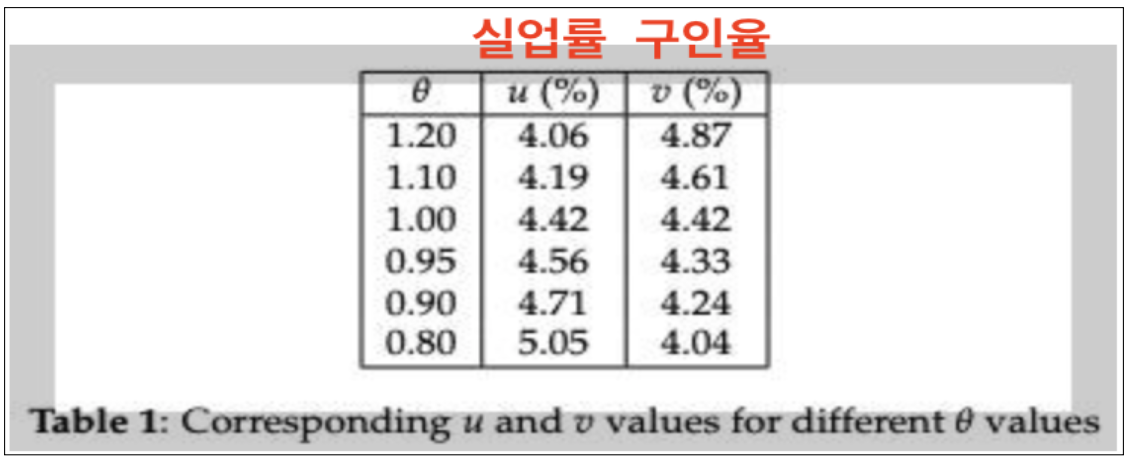 스크린샷 2024-10-31 오전 3.21.43.png