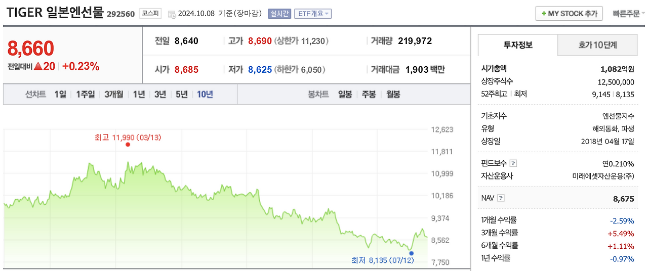 스크린샷 2024-10-08 오후 4.11.54.png