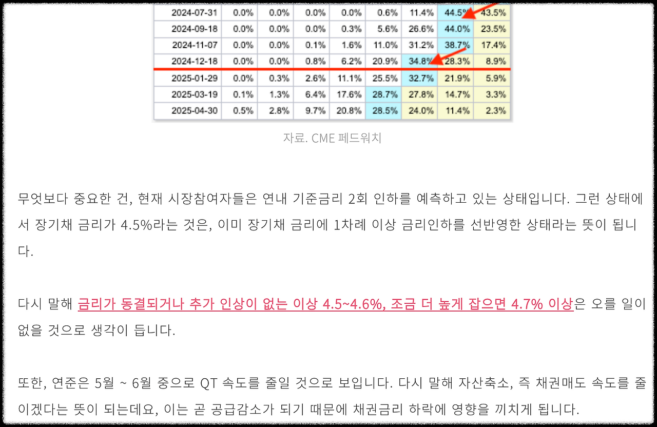 스크린샷 2024-05-16 오후 12.45.43.png