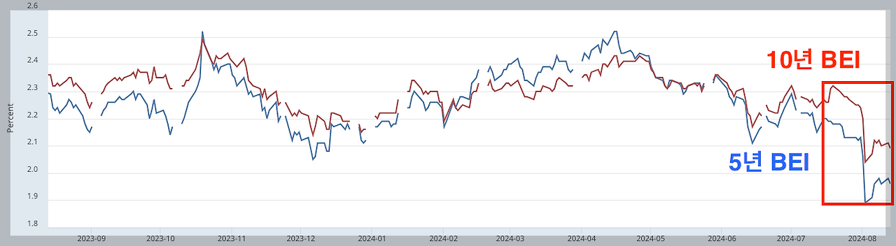 스크린샷 2024-08-15 오전 1.50.02.png