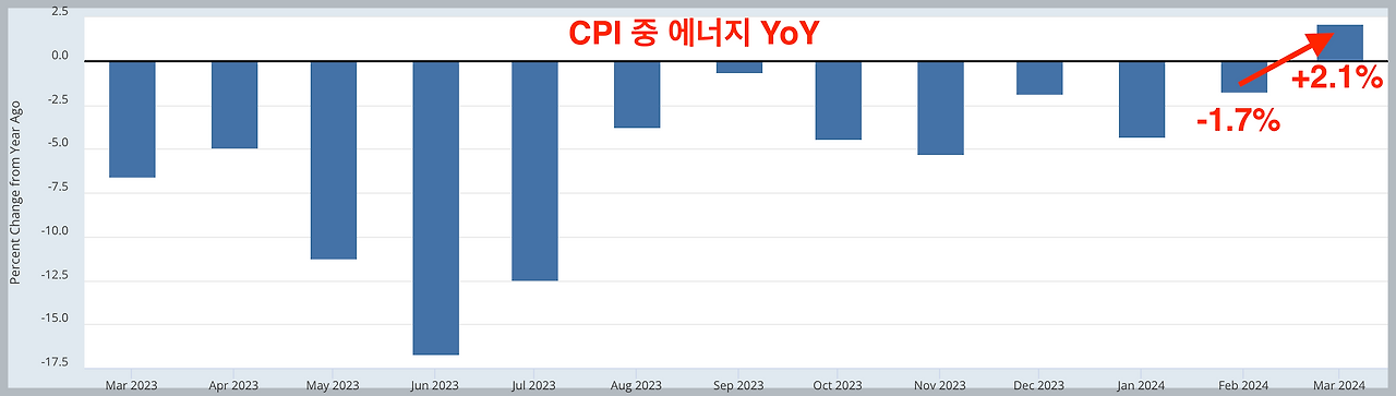 스크린샷 2024-04-12 오전 12.45.58.png
