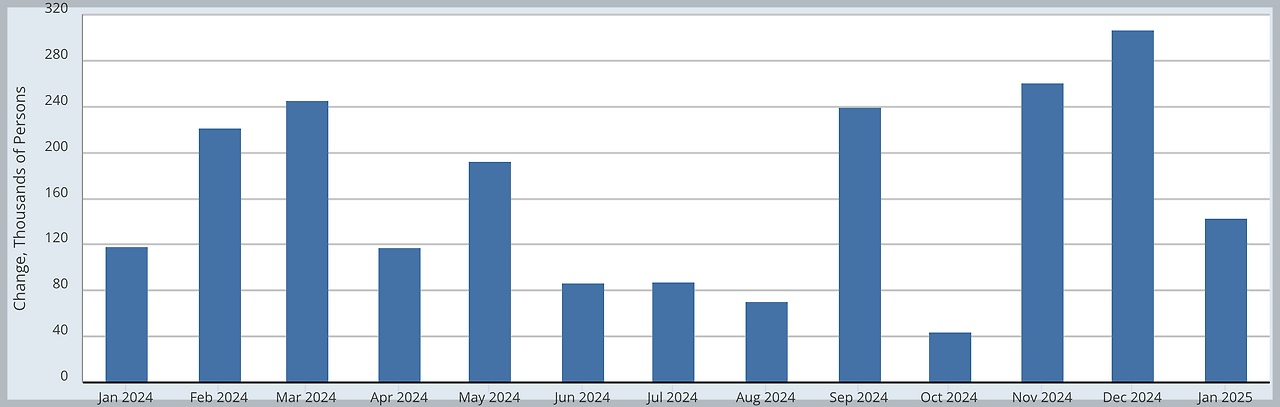 스크린샷 2025-02-16 오후 7.23.32.png