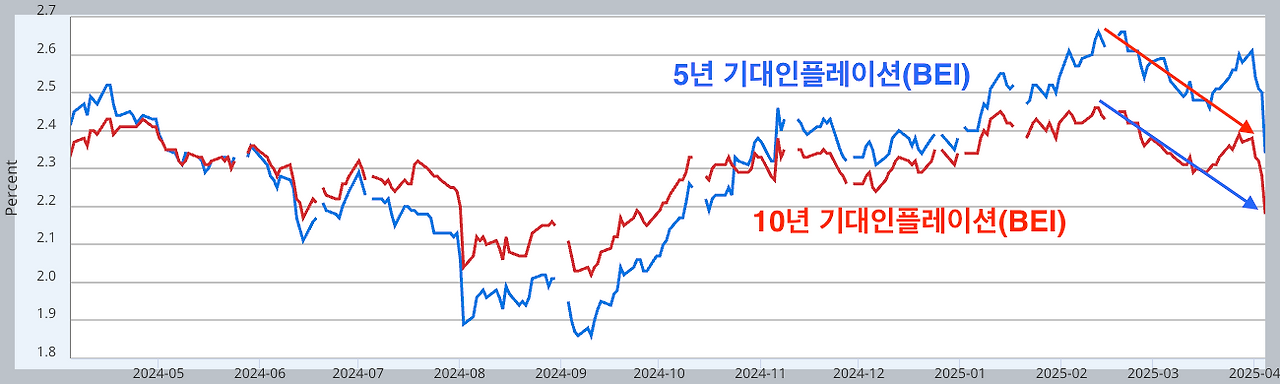 스크린샷 2025-04-06 오전 1.12.01.png