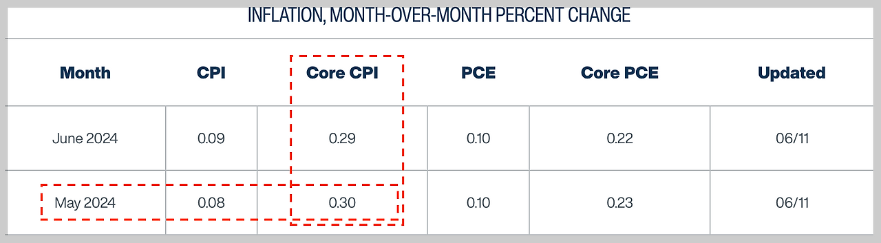 스크린샷 2024-06-12 오후 6.57.33.png