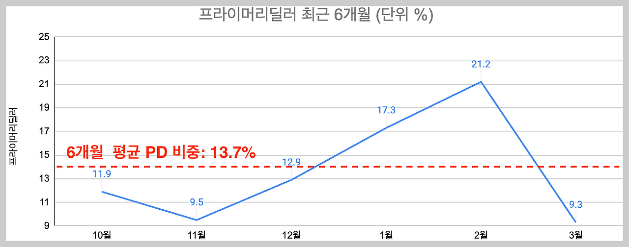 스크린샷 2024-03-20 오후 12.52.01.png