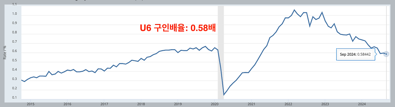 스크린샷 2024-11-23 오후 3.52.05.png