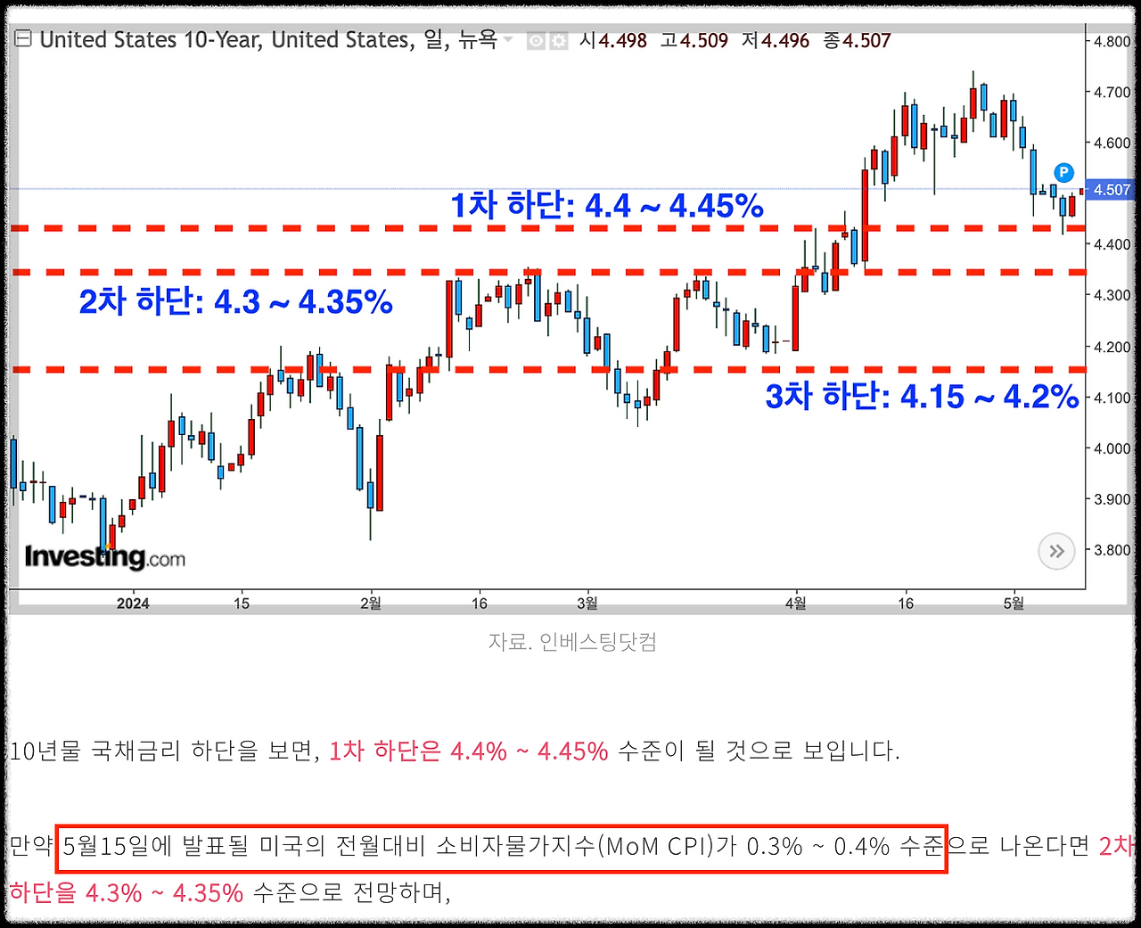 스크린샷 2024-05-16 오전 11.43.13.png