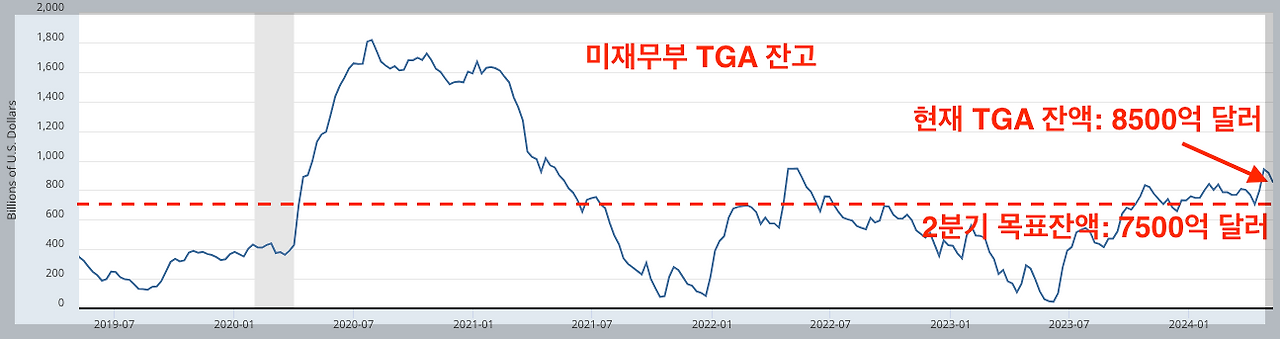 스크린샷 2024-05-12 오전 7.40.11.png
