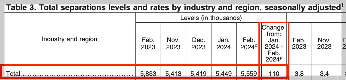 스크린샷 2024-04-03 오후 5.28.33.png